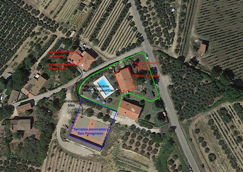 Agriturismo Azienda Agricola La Roccaia San Gimignano Buitenkant foto